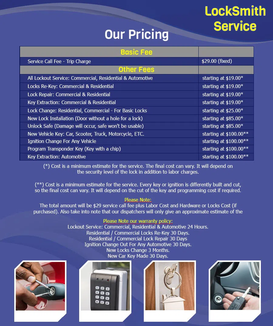 Advantage Locksmith Store Virginia Beach, VA 757-598-2862